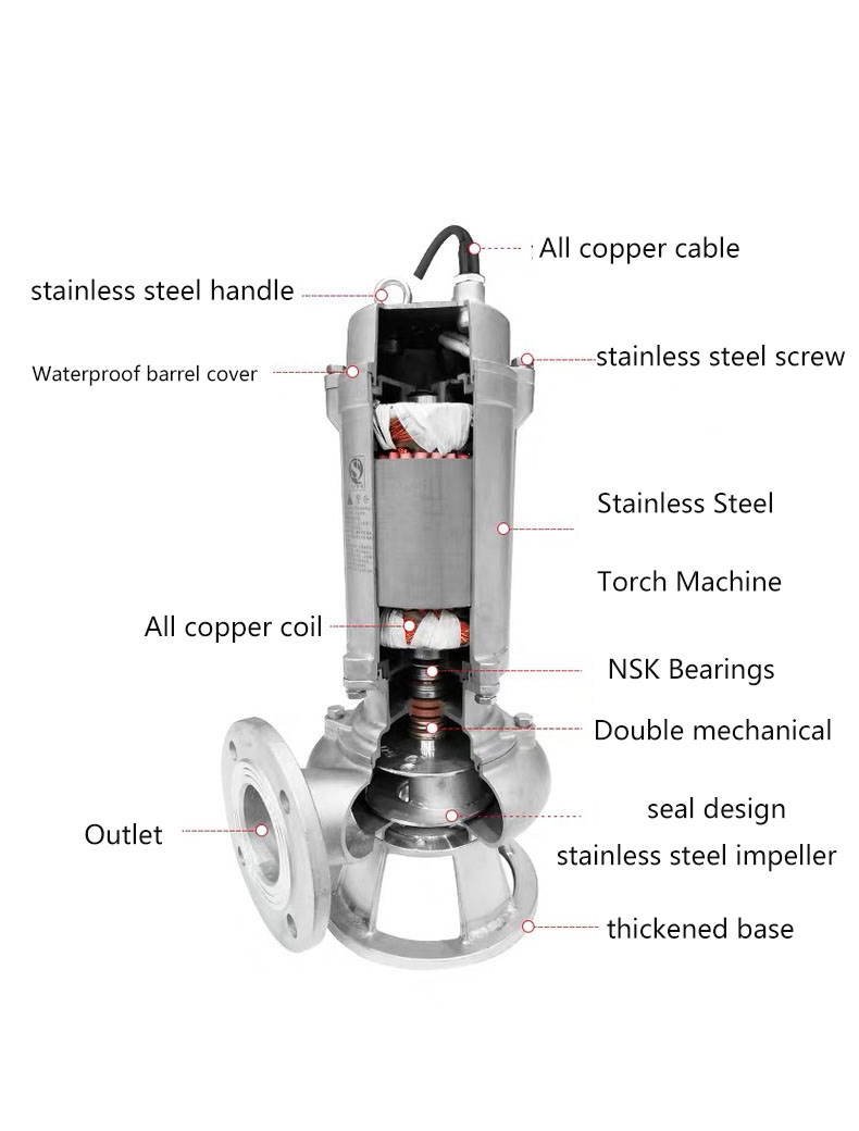 Stainless Steel Automatic Stirring Submersible Sewage Pump For Waste Dirty Water