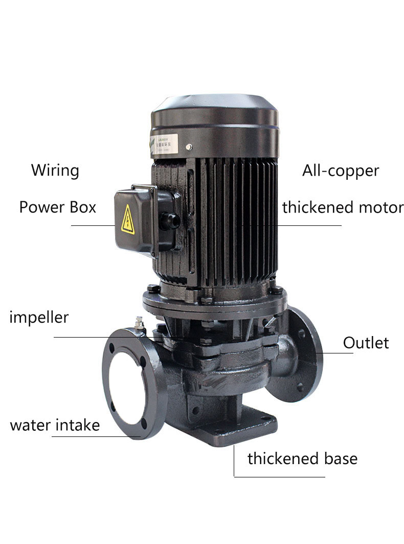 High Quality Circulating Isw Horizontal Water Pump Clean Water Centrifugal High Pressure Water Pump