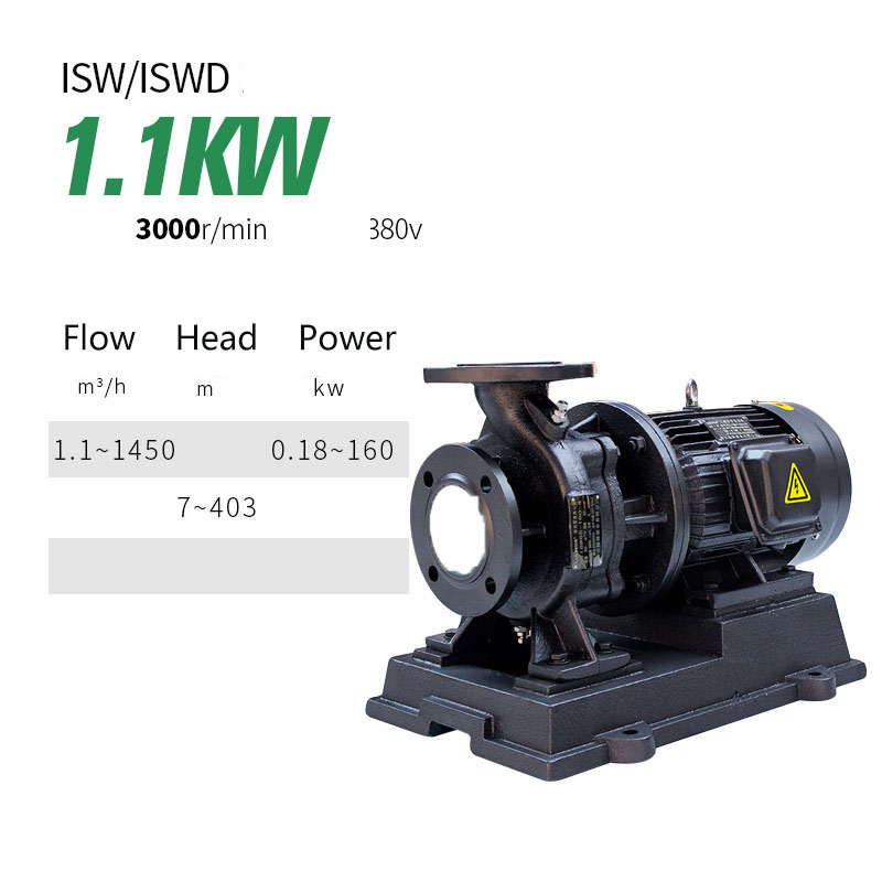 Circulating Isw Horizontal Water Pump Centrifugal High Pressure Water Pump